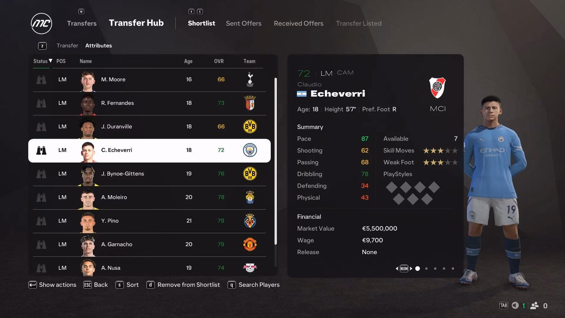 ea-sports-fc-25-career-mode-unearthing-and-developing-the-elite-young-left-midfielders-image-2