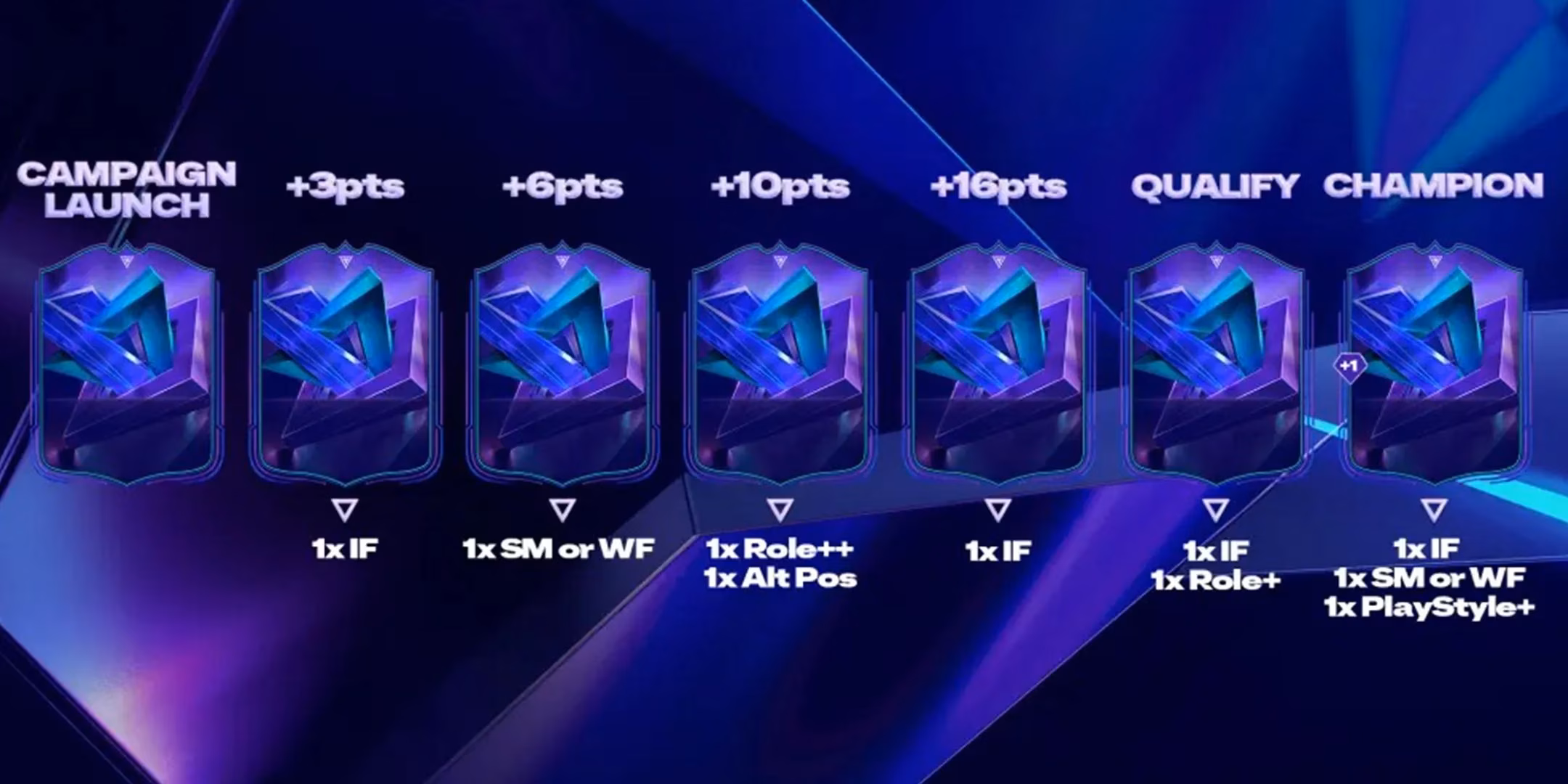 ea-sports-fc-25-s-fc-pro-live-your-ultimate-guide-to-the-dynamic-esports-promo-image-1