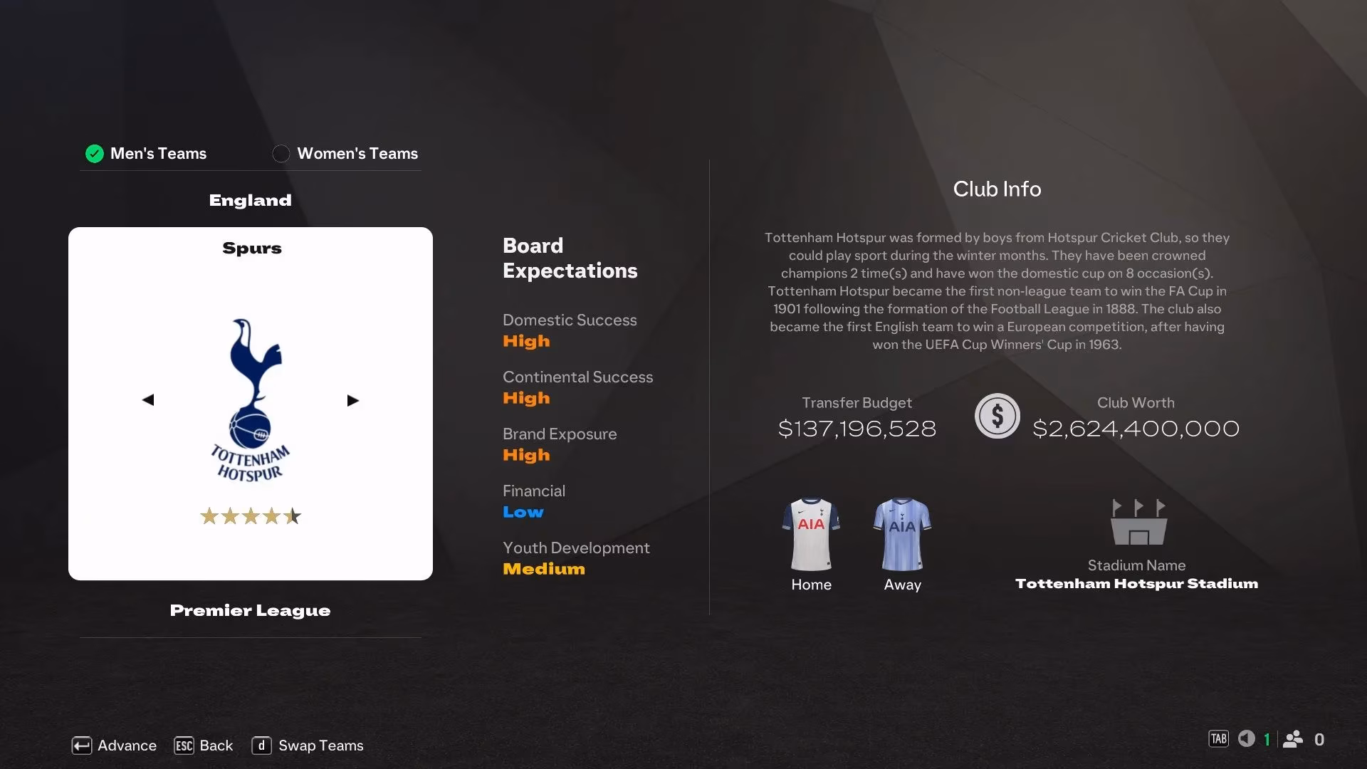 my-ultimate-guide-to-conquering-ea-sports-fc-25-s-premier-league-from-underdogs-to-world-dominators-image-1