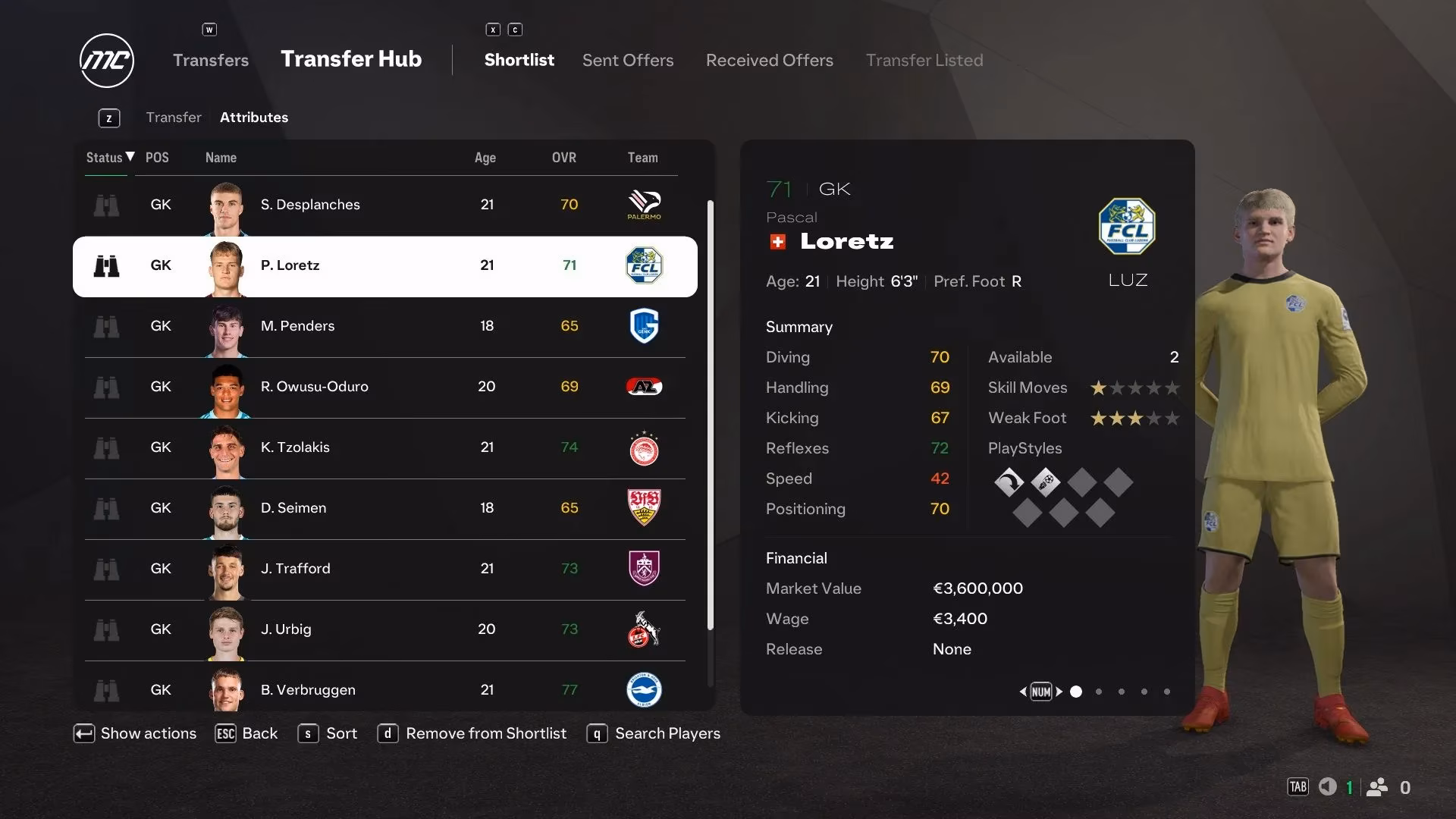 the-future-between-the-sticks-top-young-goalkeepers-to-build-your-dynasty-in-ea-sports-fc-25-image-1