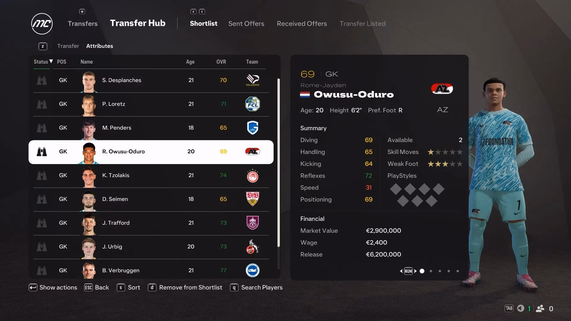 the-future-between-the-sticks-top-young-goalkeepers-to-build-your-dynasty-in-ea-sports-fc-25-image-3