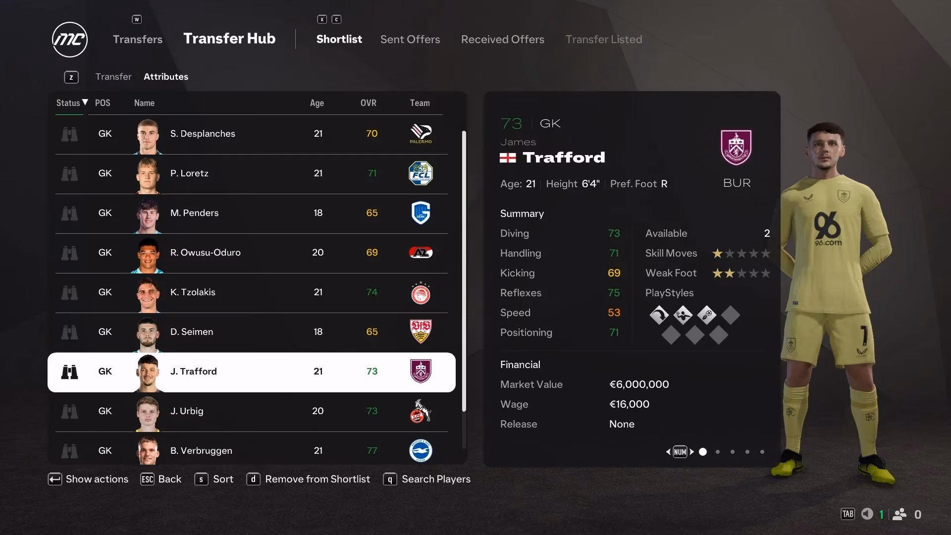 the-future-between-the-sticks-top-young-goalkeepers-to-build-your-dynasty-in-ea-sports-fc-25-image-6