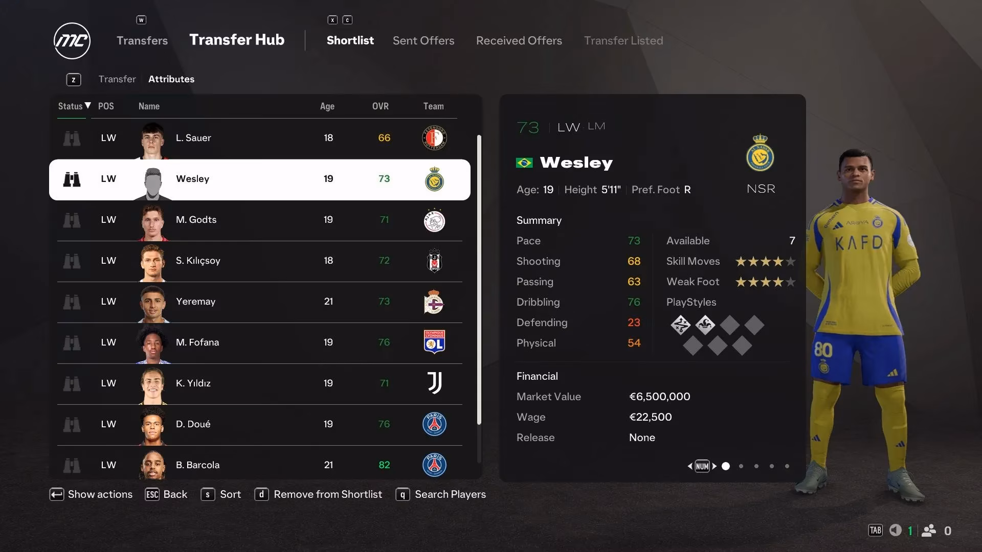 the-future-is-on-the-left-top-10-young-left-wingers-to-build-your-ea-sports-fc-25-dynasty-with-image-1