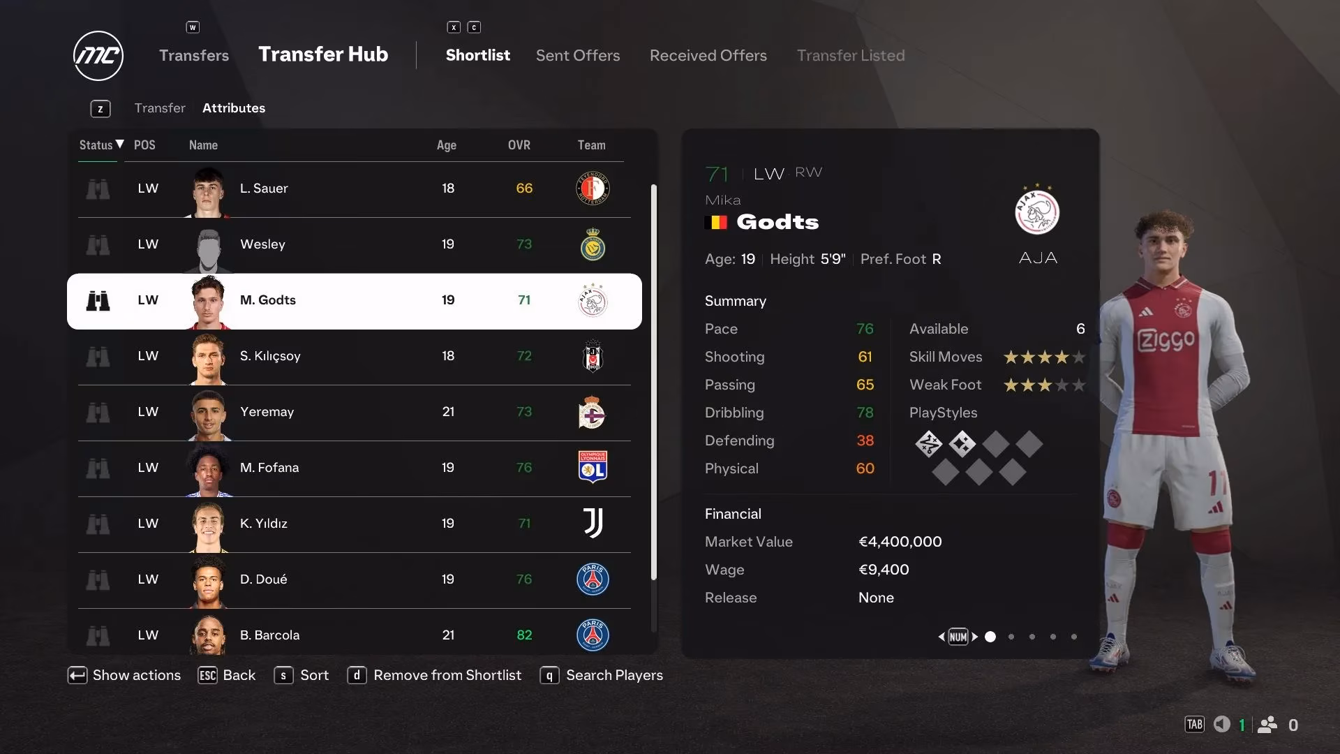 the-future-is-on-the-left-top-10-young-left-wingers-to-build-your-ea-sports-fc-25-dynasty-with-image-2