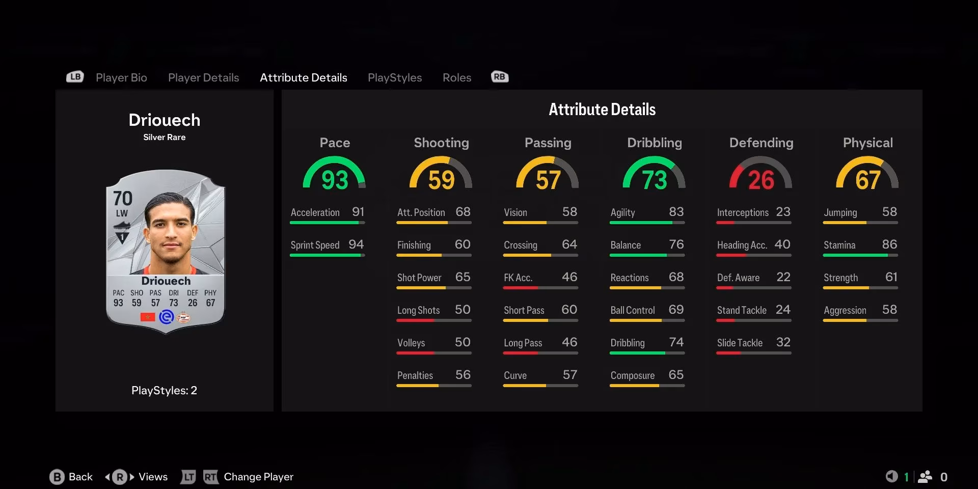 the-need-for-speed-ea-sports-fc-25-s-fastest-players-in-2026-image-1