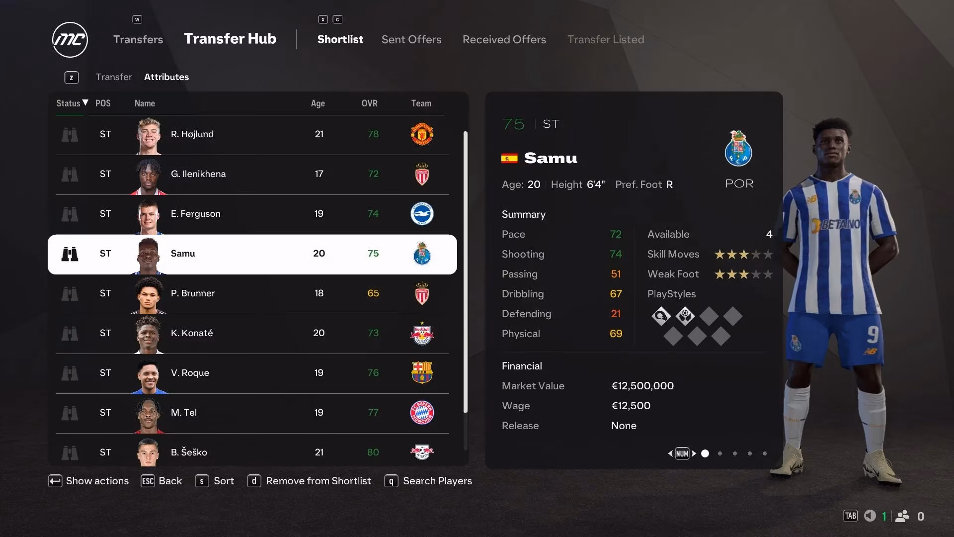the-top-10-young-strikers-to-build-your-dynasty-around-in-ea-sports-fc-25-career-mode-image-3