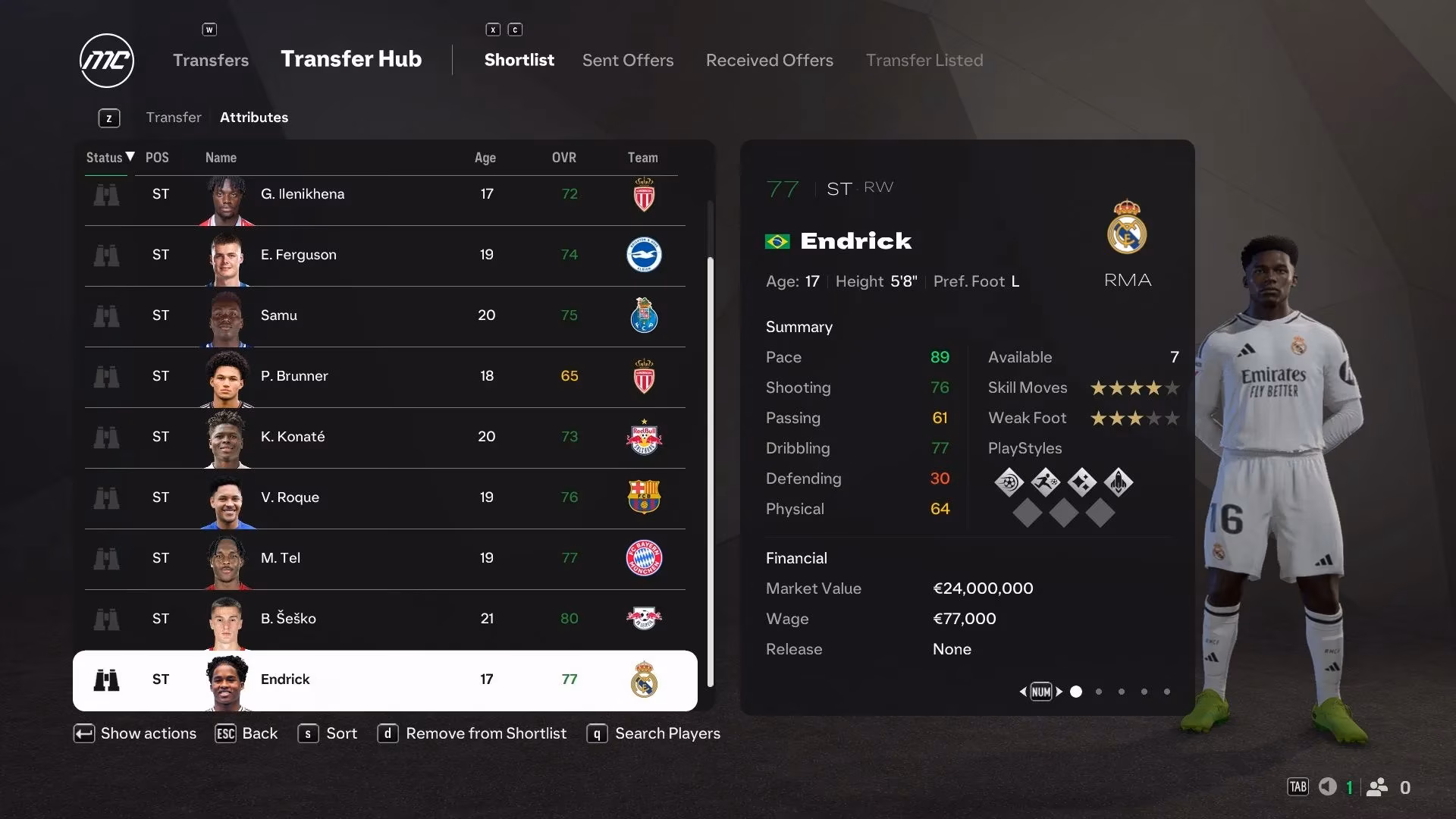 the-top-10-young-strikers-to-build-your-dynasty-around-in-ea-sports-fc-25-career-mode-image-9