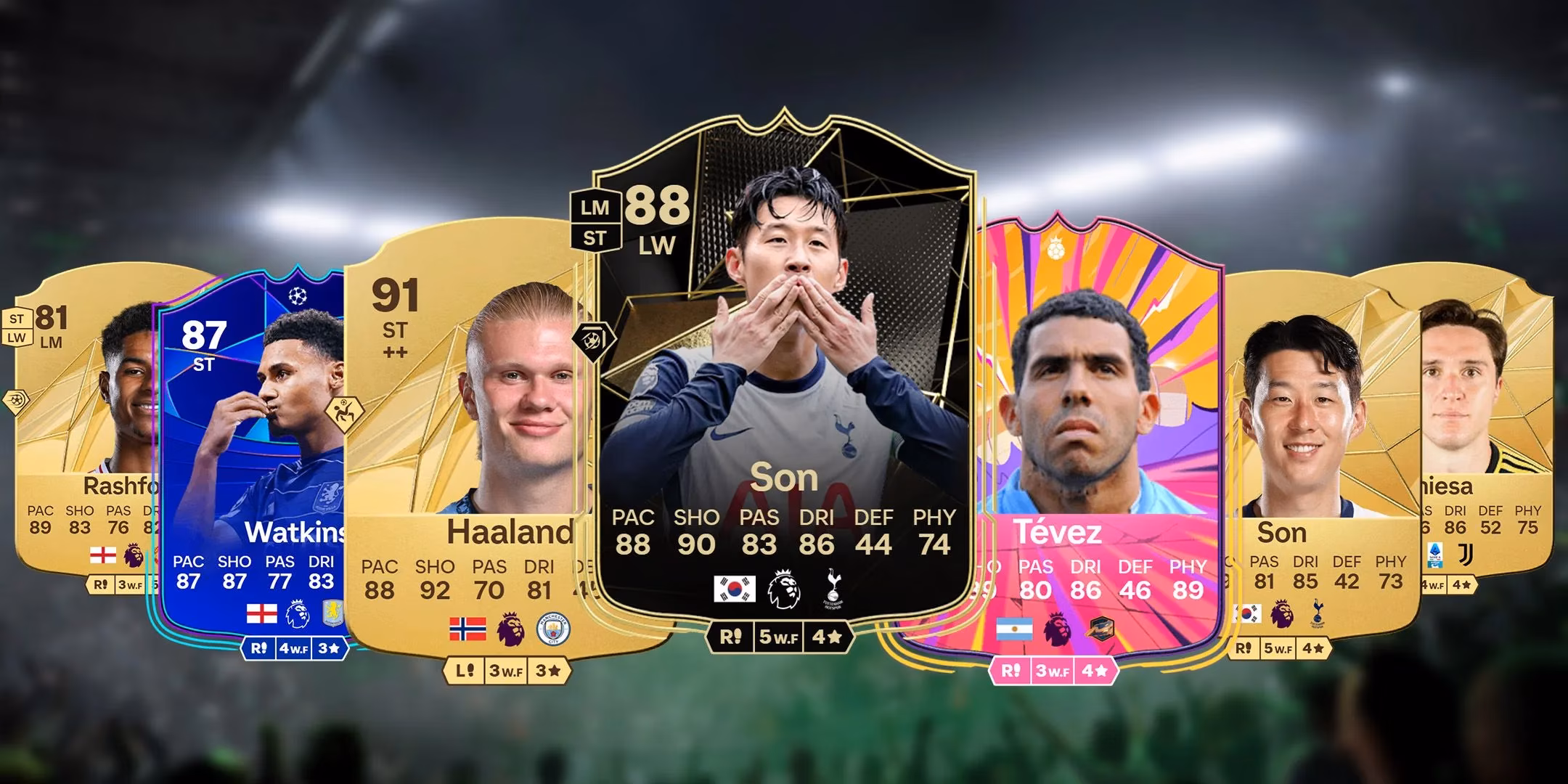 the-ultimate-guide-to-strikers-in-ea-sports-fc-25-a-tactical-breakdown-for-2026-image-2