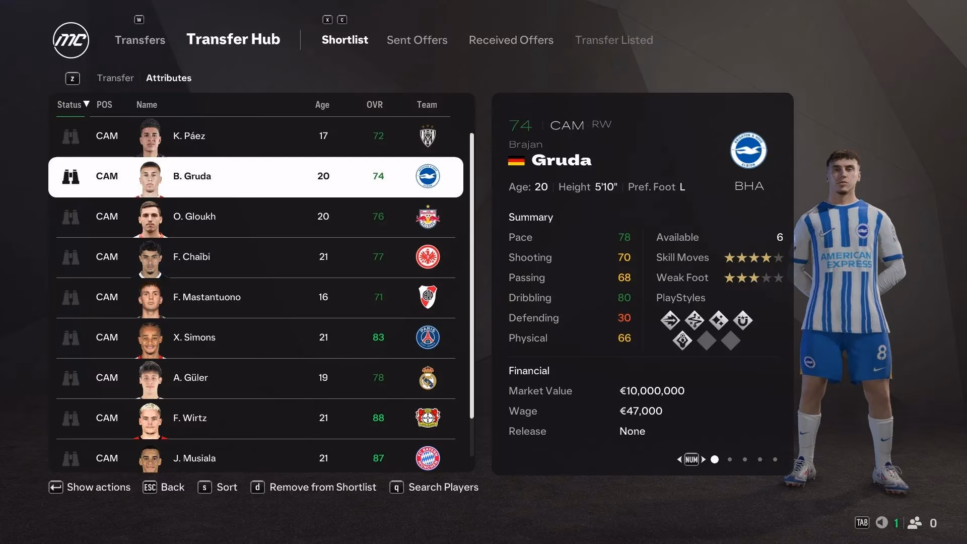 top-10-young-attacking-midfielders-to-sign-in-ea-sports-fc-25-career-mode-image-1