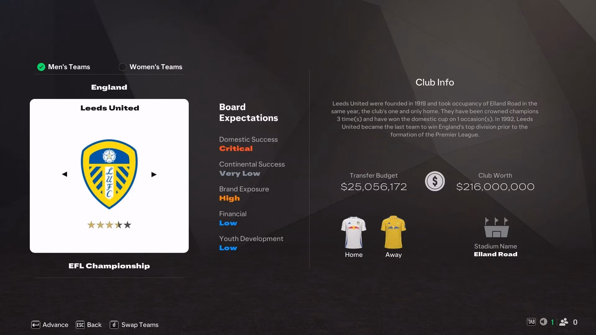 top-7-underdog-teams-for-your-ea-sports-fc-25-manager-career-mode-challenge-in-2026-image-0