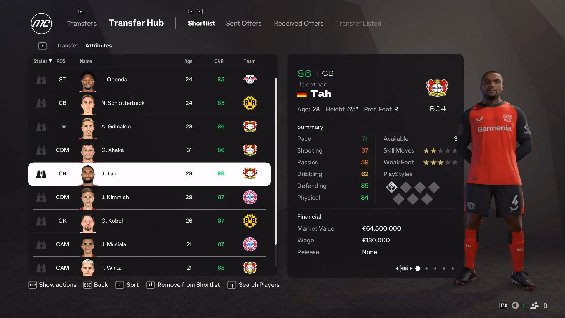 top-bundesliga-stars-to-sign-in-ea-sports-fc-25-career-mode-image-5