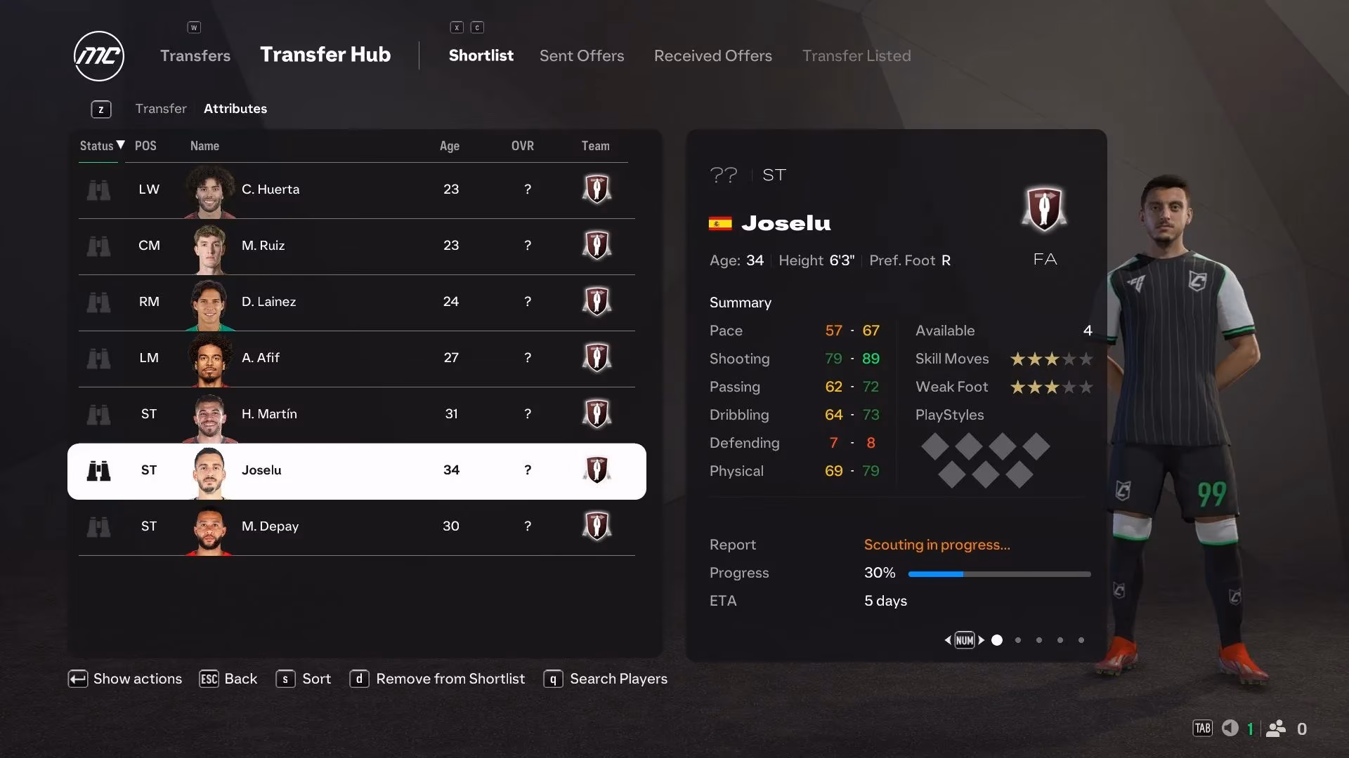 top-free-agents-to-sign-in-ea-sports-fc-25-career-mode-image-2