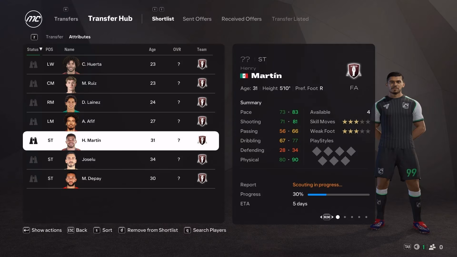 top-free-agents-to-sign-in-ea-sports-fc-25-career-mode-image-3