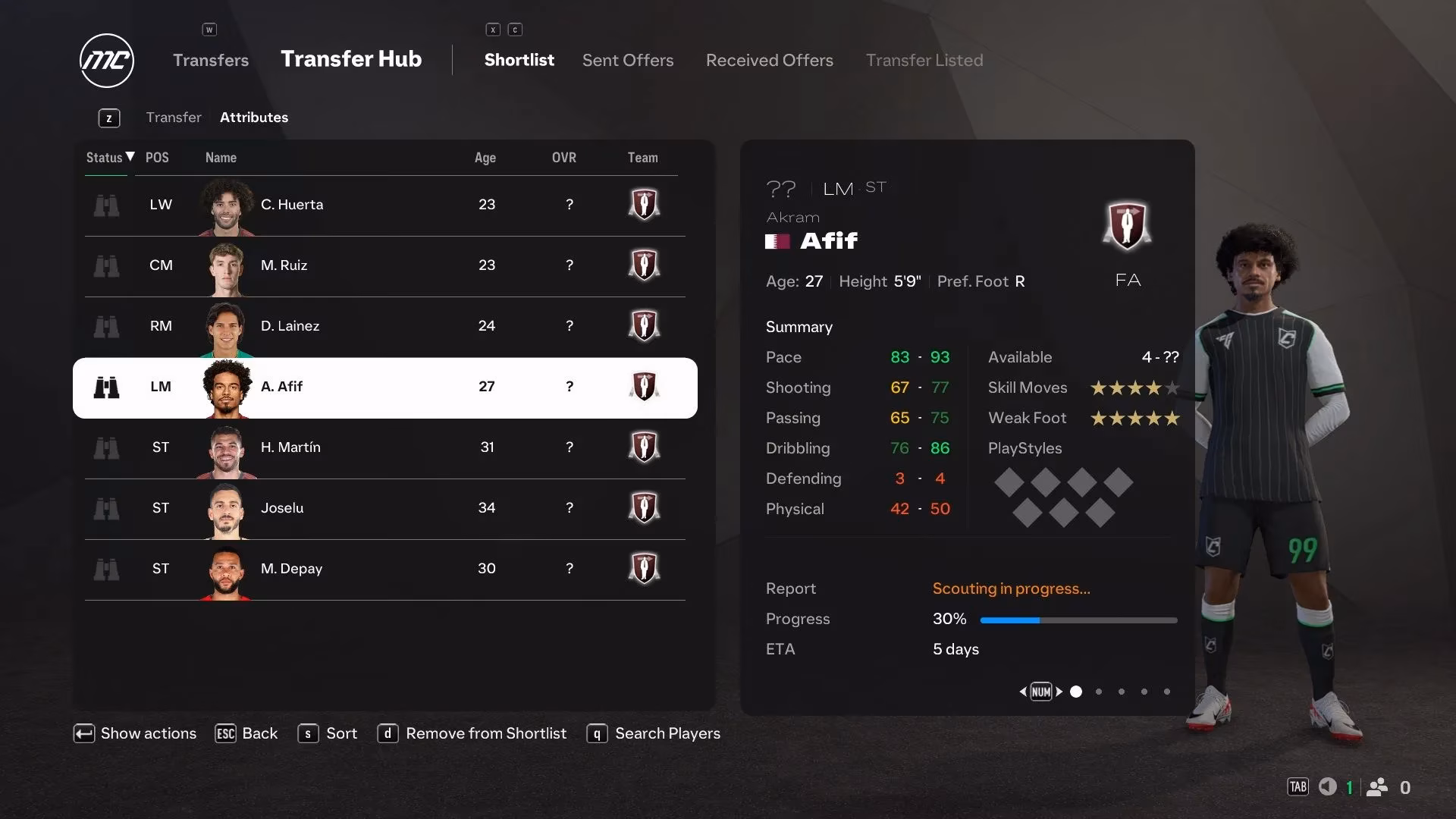 top-free-agents-to-sign-in-ea-sports-fc-25-career-mode-image-4
