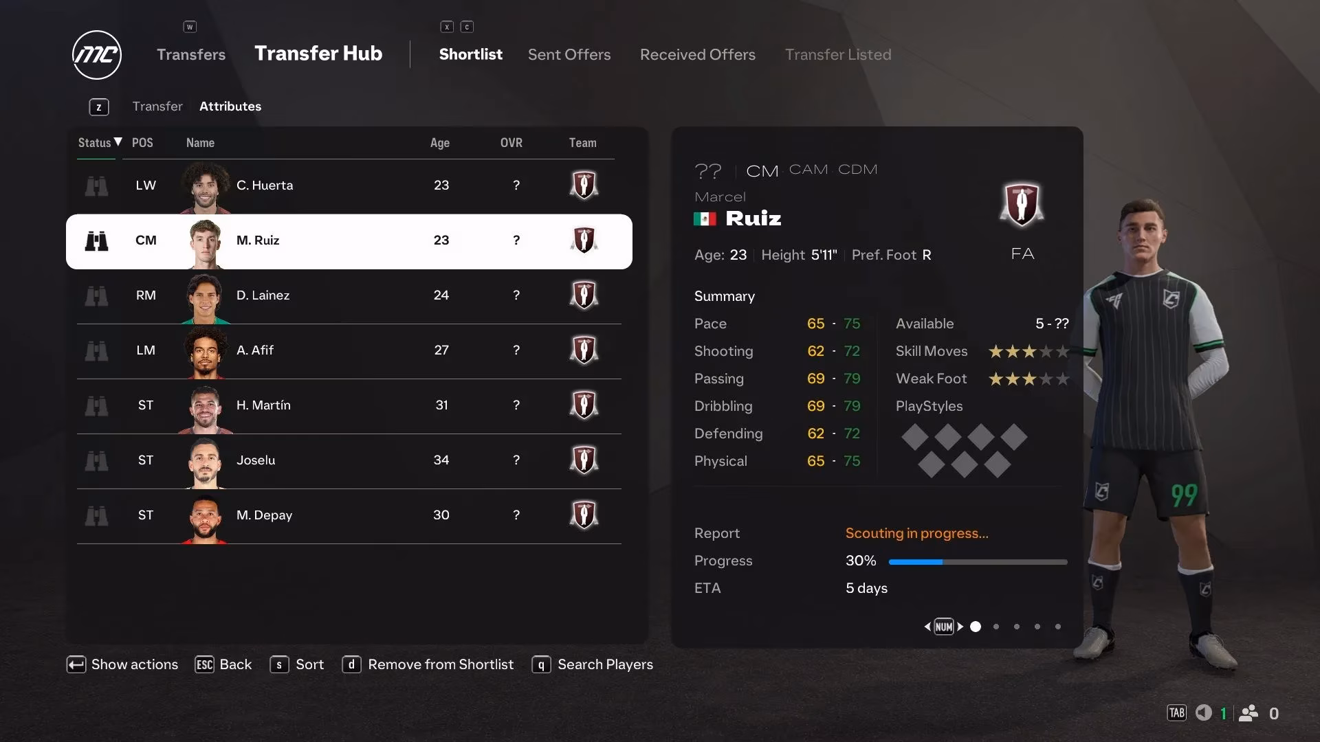 top-free-agents-to-sign-in-ea-sports-fc-25-career-mode-image-6