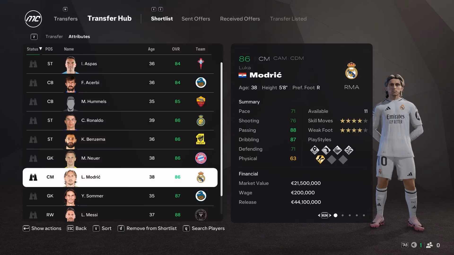 ultimate-guide-to-signing-veteran-legends-in-ea-sports-fc-25-career-mode-image-3