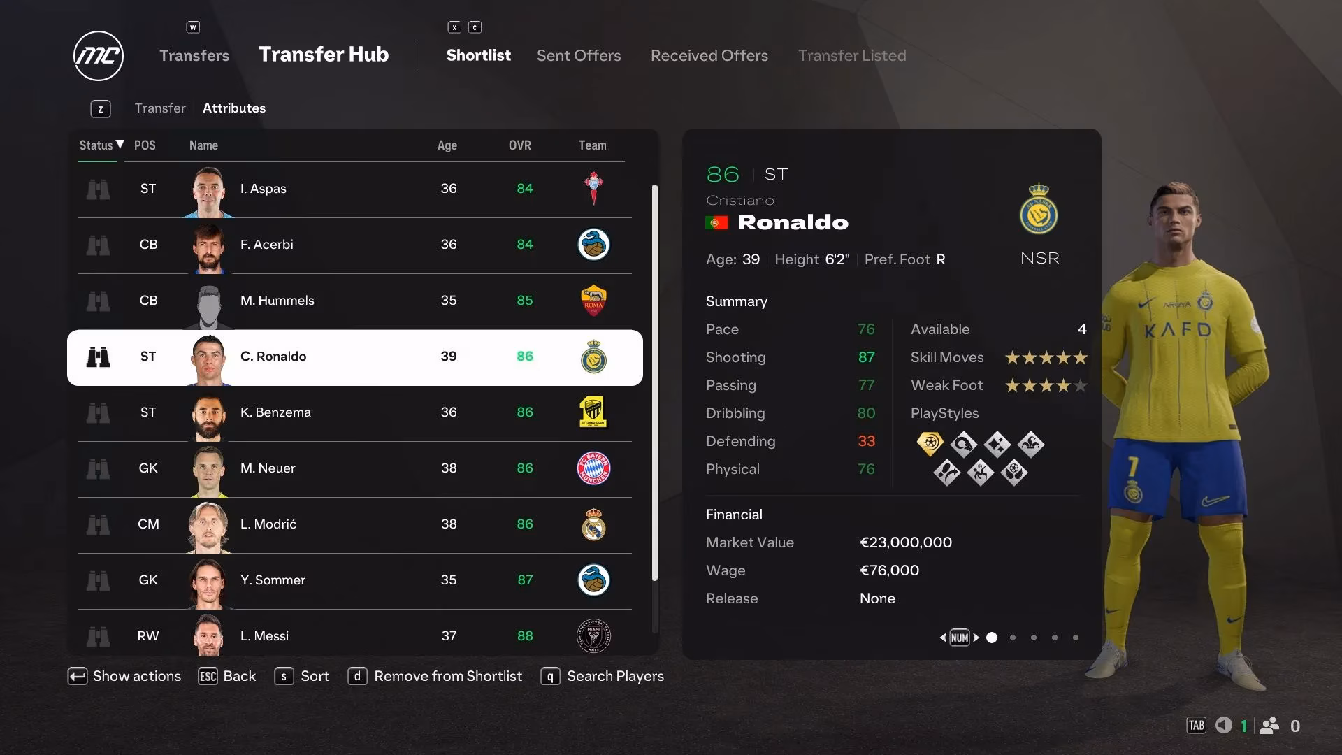 ultimate-guide-to-signing-veteran-legends-in-ea-sports-fc-25-career-mode-image-6