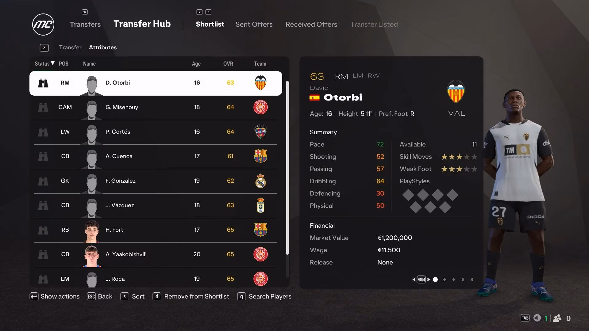 unearthing-spanish-gems-the-hidden-talents-of-ea-sports-fc-25-career-mode-image-1