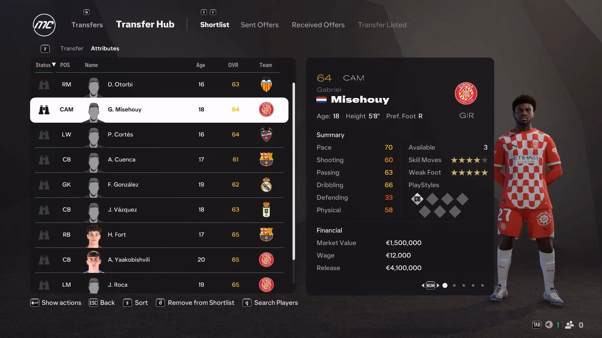 unearthing-spanish-gems-the-hidden-talents-of-ea-sports-fc-25-career-mode-image-2